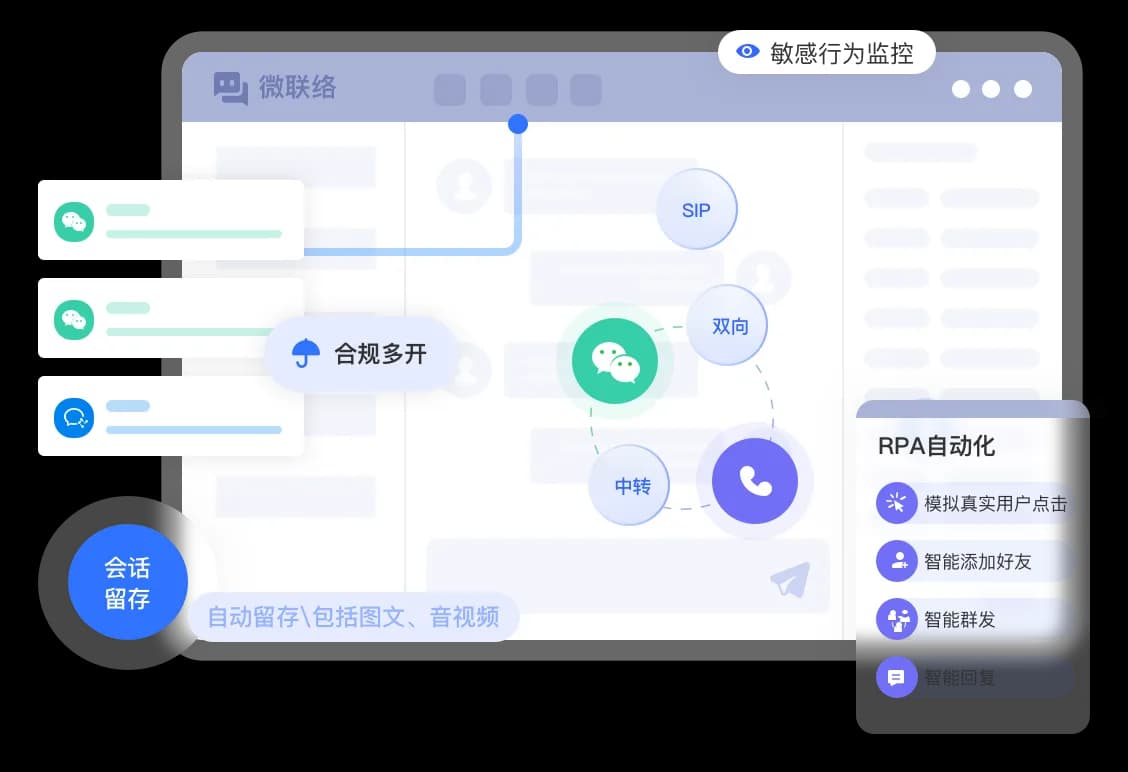 微联络功能