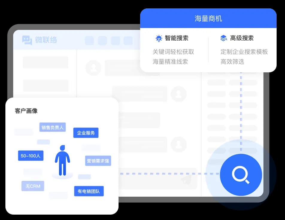 外呼系统