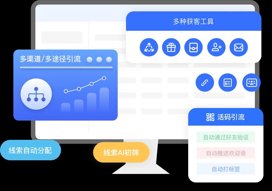 云客产品图片