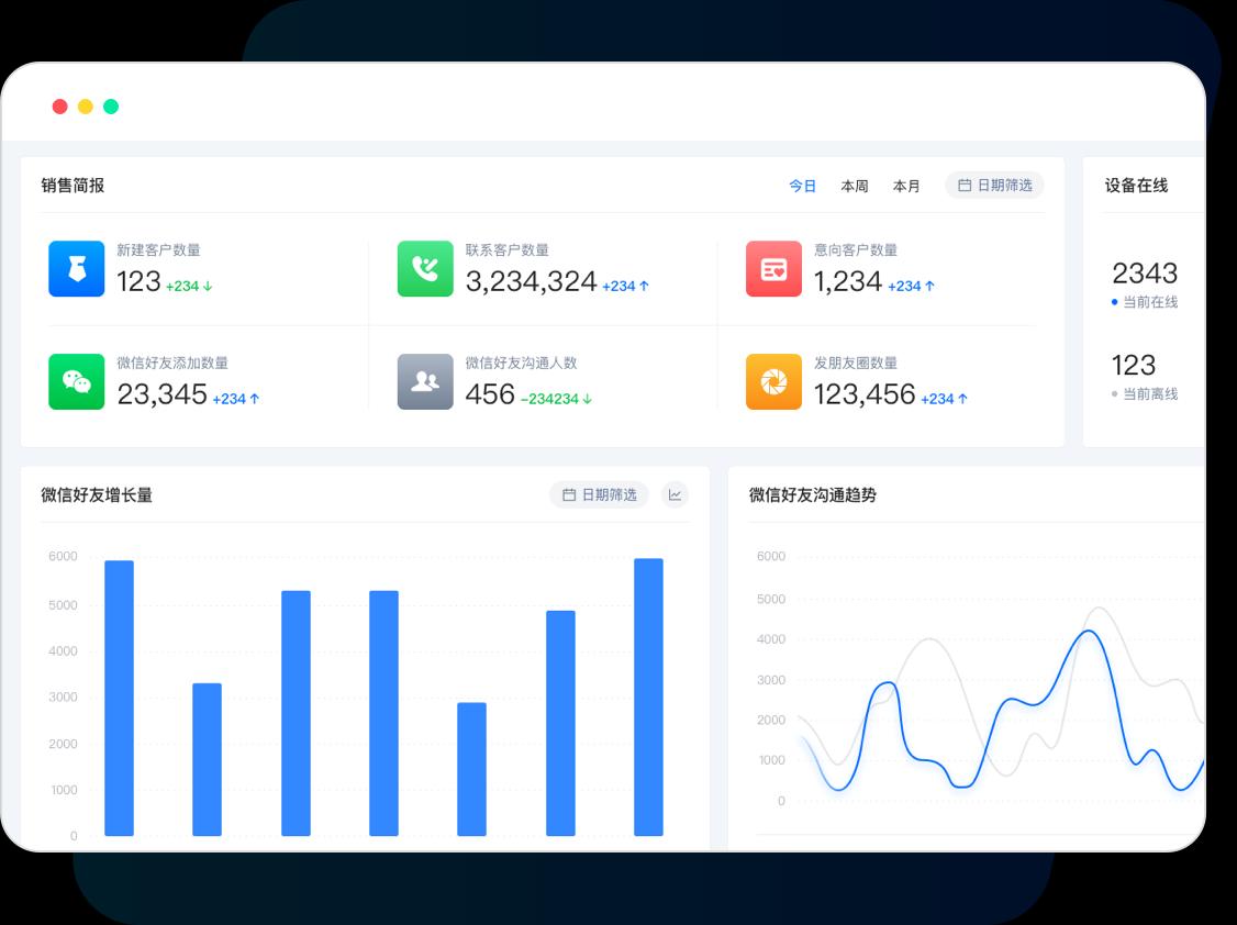 云客AI