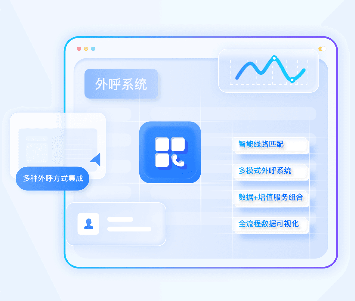 云客