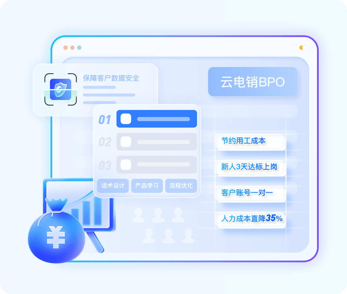云客