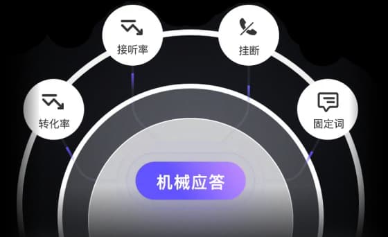 机器人味 太重