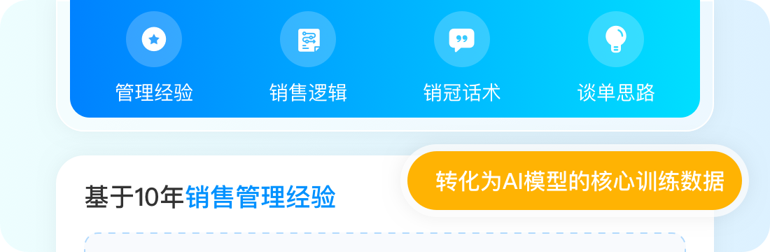 AI外呼