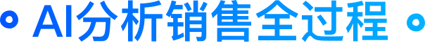 AI工作手机