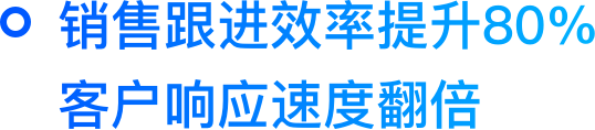 AI工作手机
