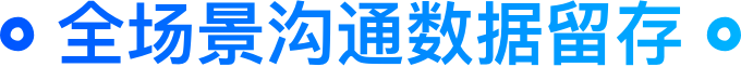 AI工作手机