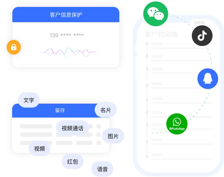 云客产品图片