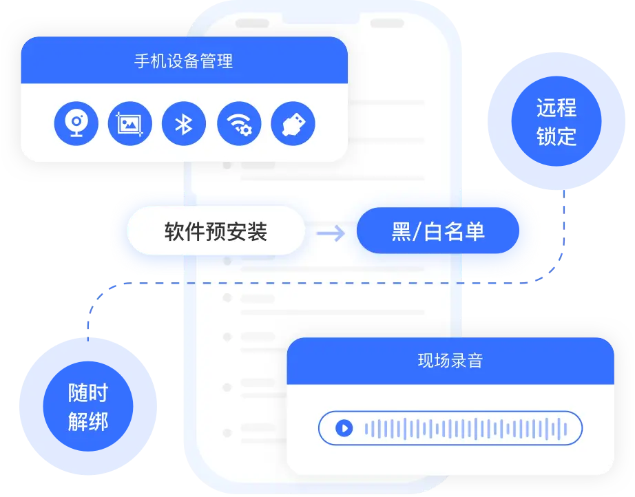 云客产品图片