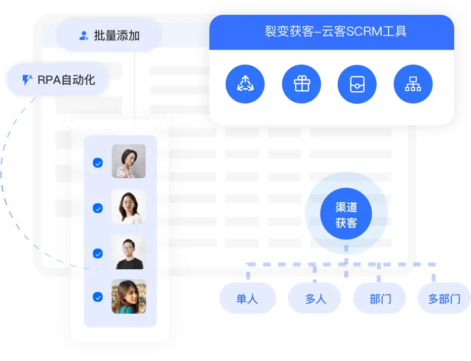 云客产品图片