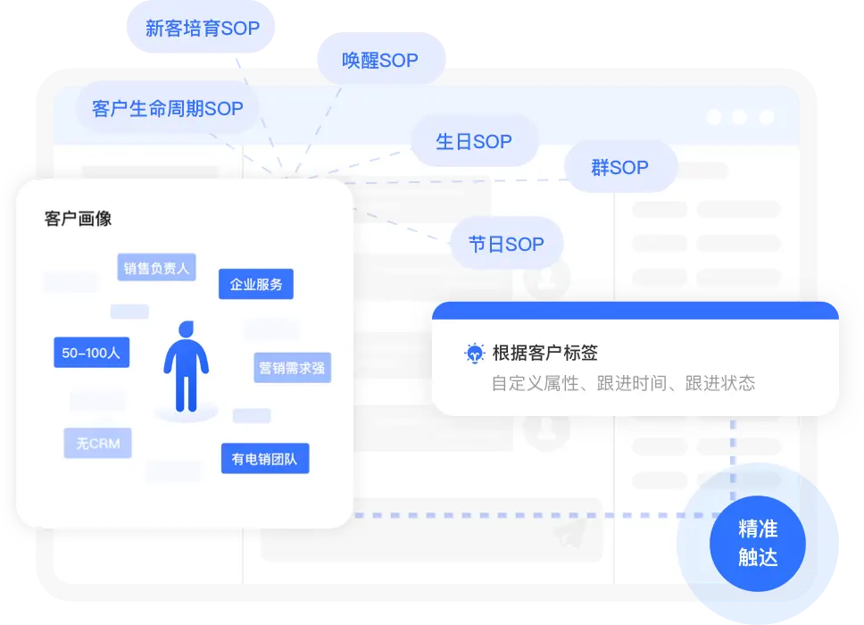云客产品图片