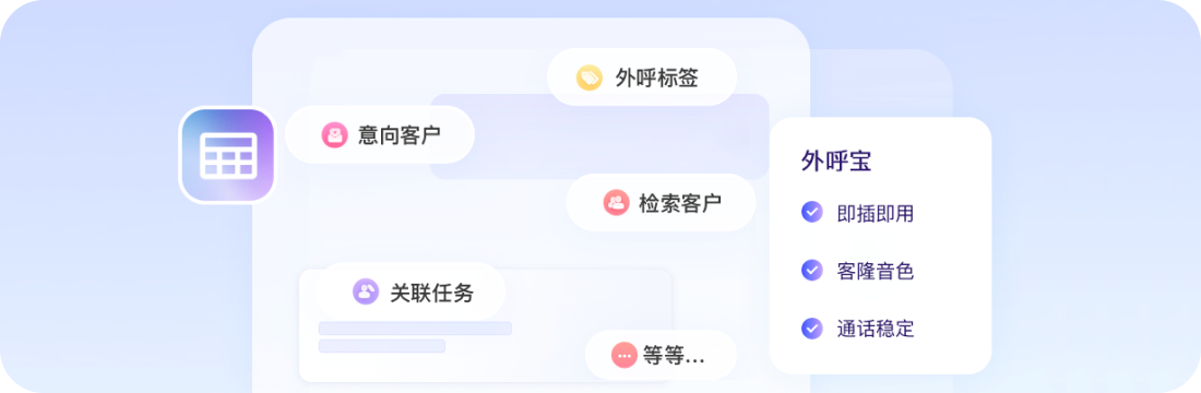 中小型销售团队
