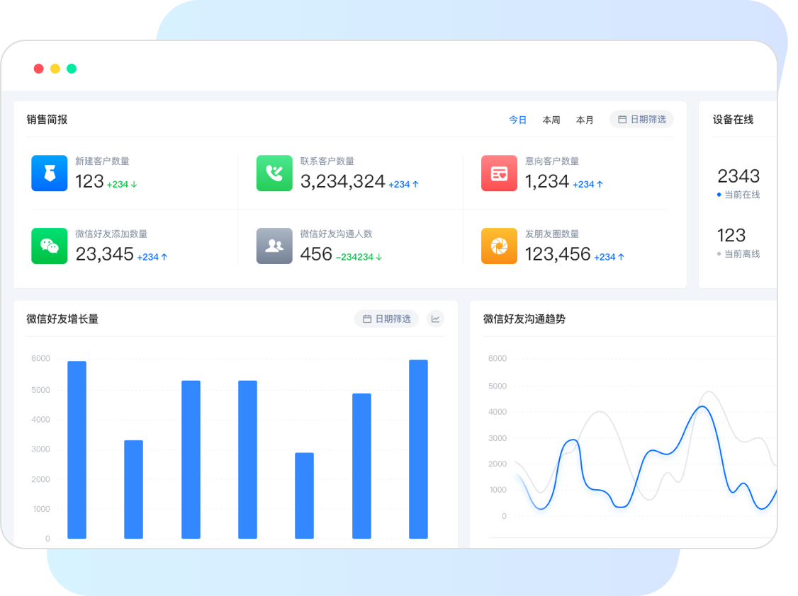 云客AI