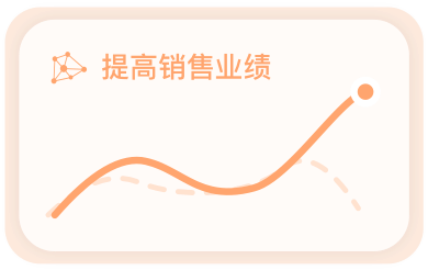 AI直播手机